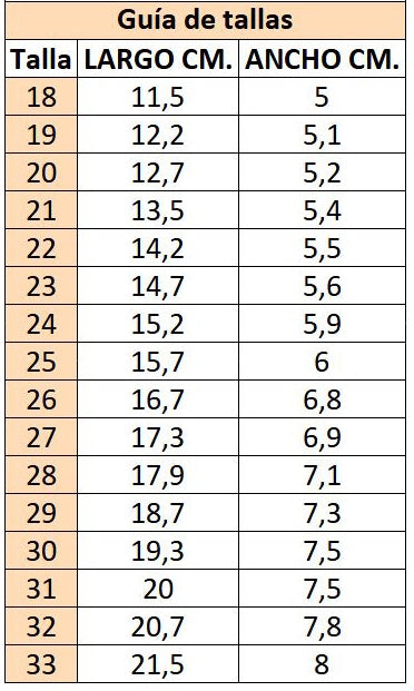 Zapato Blandito Barefoot Ancla Azul